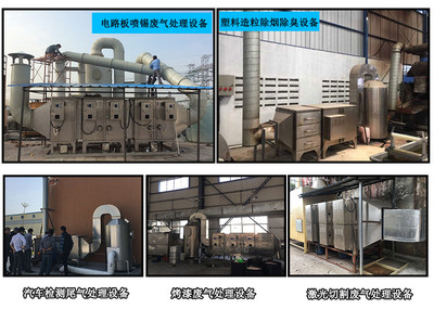 【實力工廠專業定制噴錫油煙廢氣凈化器無耗材除煙除臭除塵環保排放】價格_廠家_圖片 -