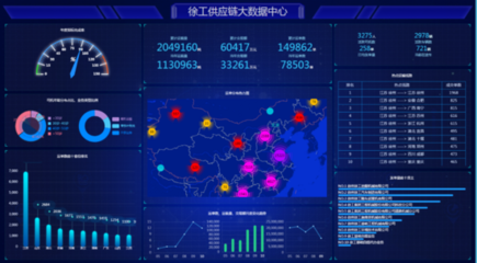 再獲國家級認證！徐工斬獲5A級信息系統集成服務資質